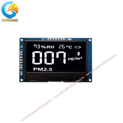 ROHS अनुपालन 128x64 Spi Oled डिस्प्ले मॉड्यूल 2.42 इंच सफेद डिस्प्ले मोड का उपयोग करना